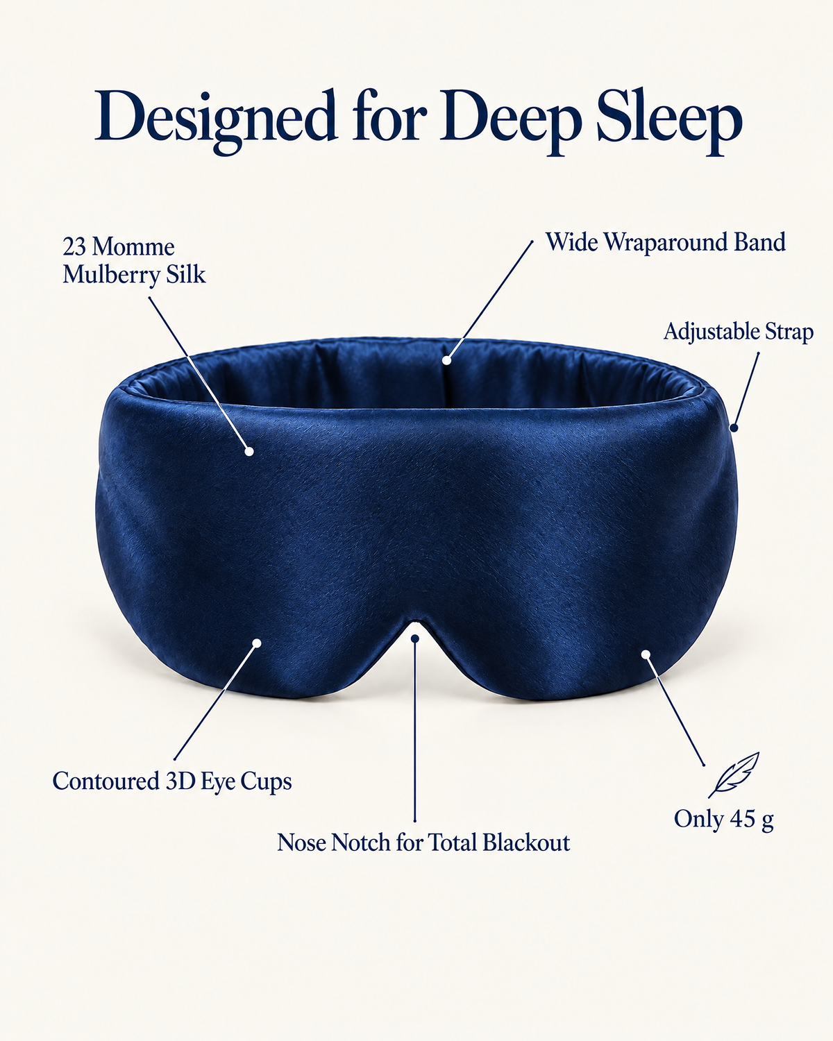 Cloud-Contour Night Mask