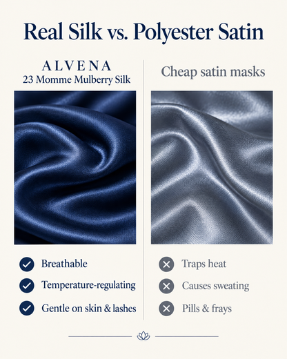 Cloud-Contour Night Mask
