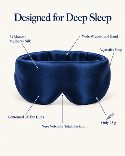 Cloud-Contour Night Mask